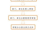 开具介绍信、证明、便函流程