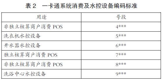 表2.jpg