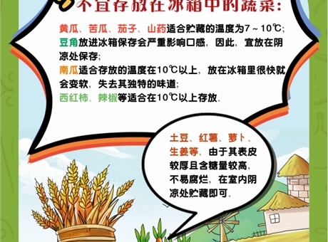 保障“舌尖上的安全”，2023年学校食品安全宣传周活动来啦！