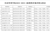 经济管理学院2022-2023-2新教师评课评教活动安排