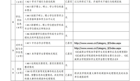 我院2020-2021年度信息公开工作年度报告