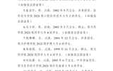 关于2022年度“yh86银河国际官方网站大学生自强之星”推荐评选结果的公示